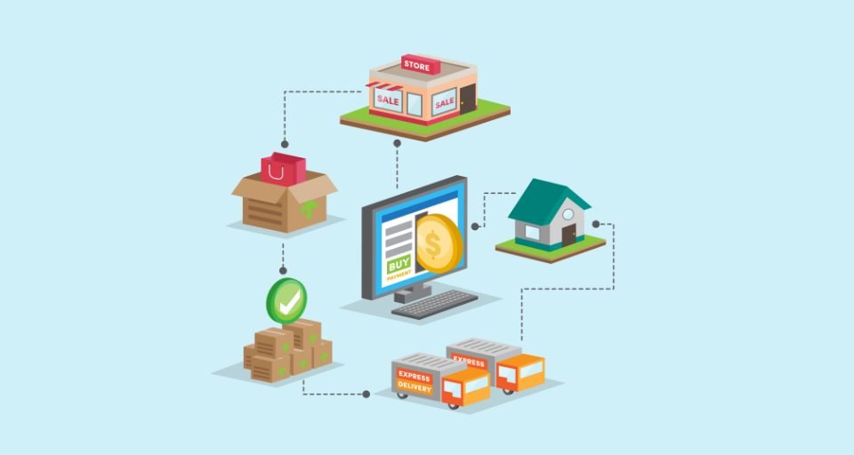 Starter guide: B2B e-commerce in 10 stappen