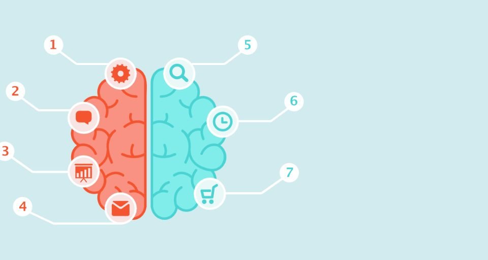Conversie webshop verhogen met de 7 principes van Cialdini