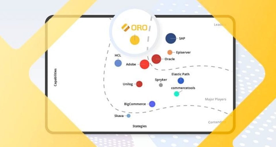 IDC MarketScape: OroCommerce topspeler B2B platformen